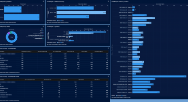 DTiQ’s SmartDispute is Here – A Game-Changer in Chargeback and Refund Management